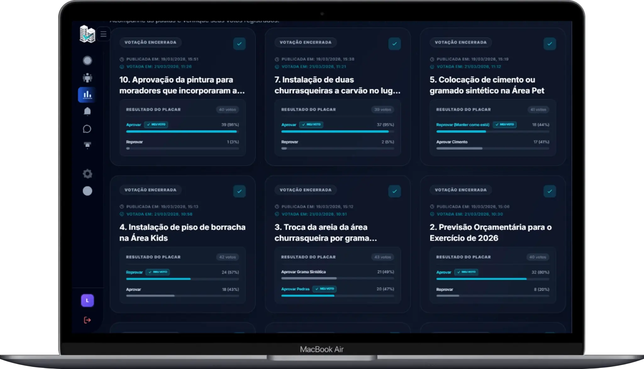Dashboard Estratégico SindiPopuli